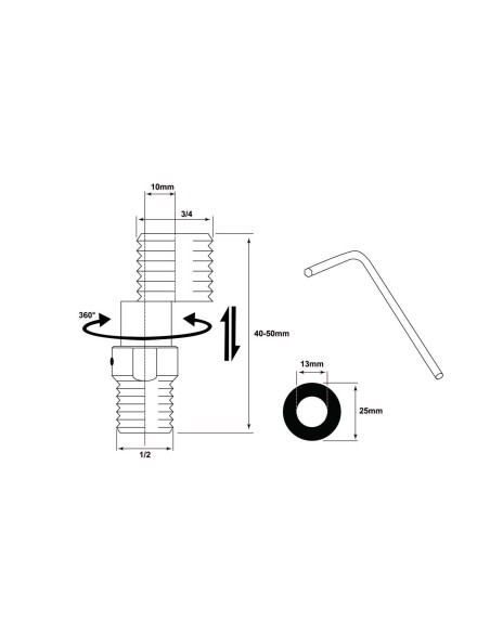Kit excéntricas extensibles