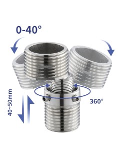Kit excéntricas extensibles rotatorias
